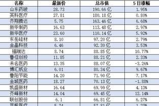 必威手机登录注册不了截图0